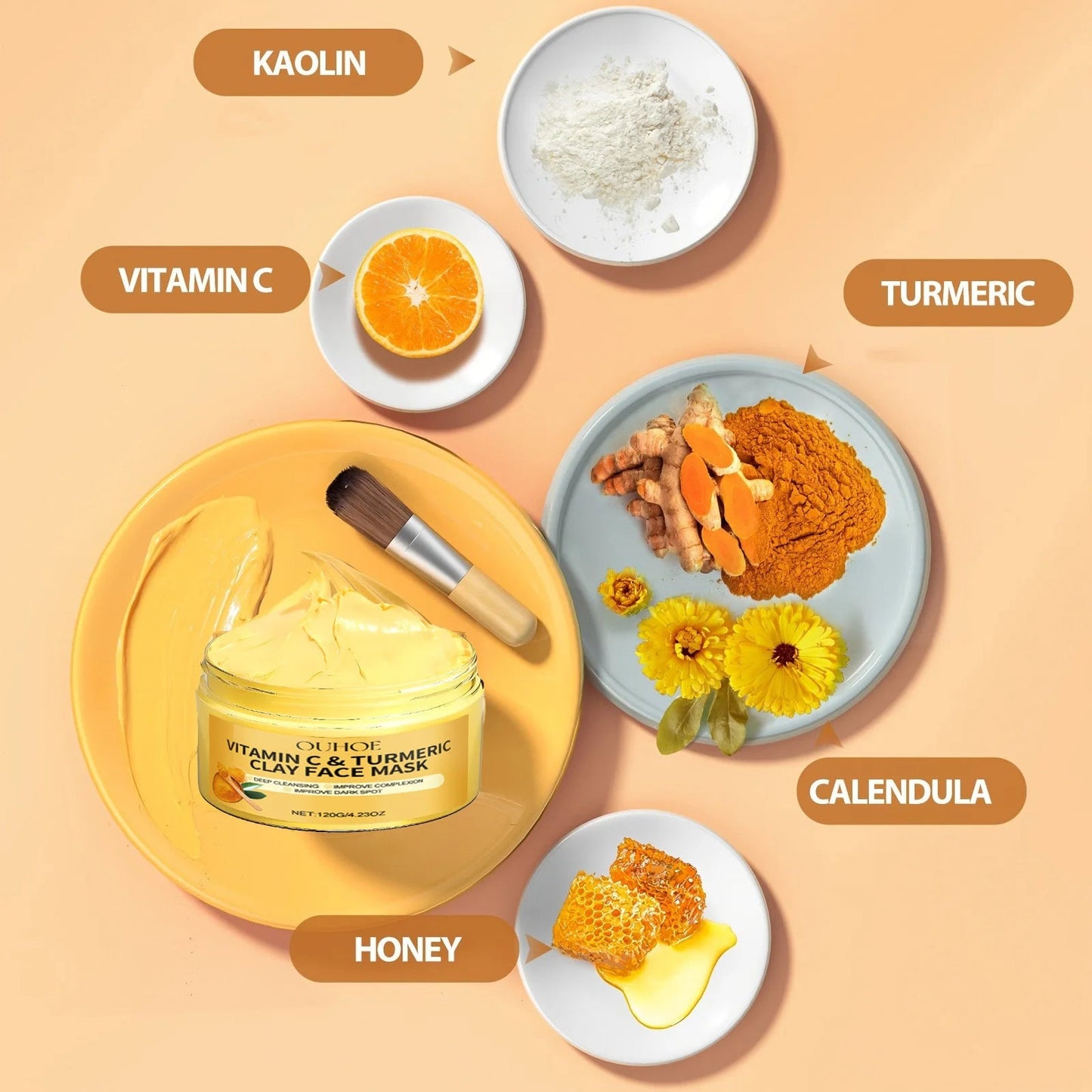 Vitamin C facial mask