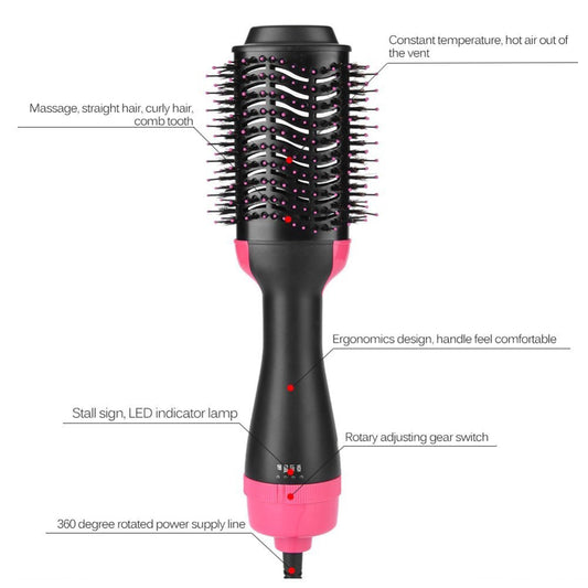 2 in 1 Hot Hair Dryer